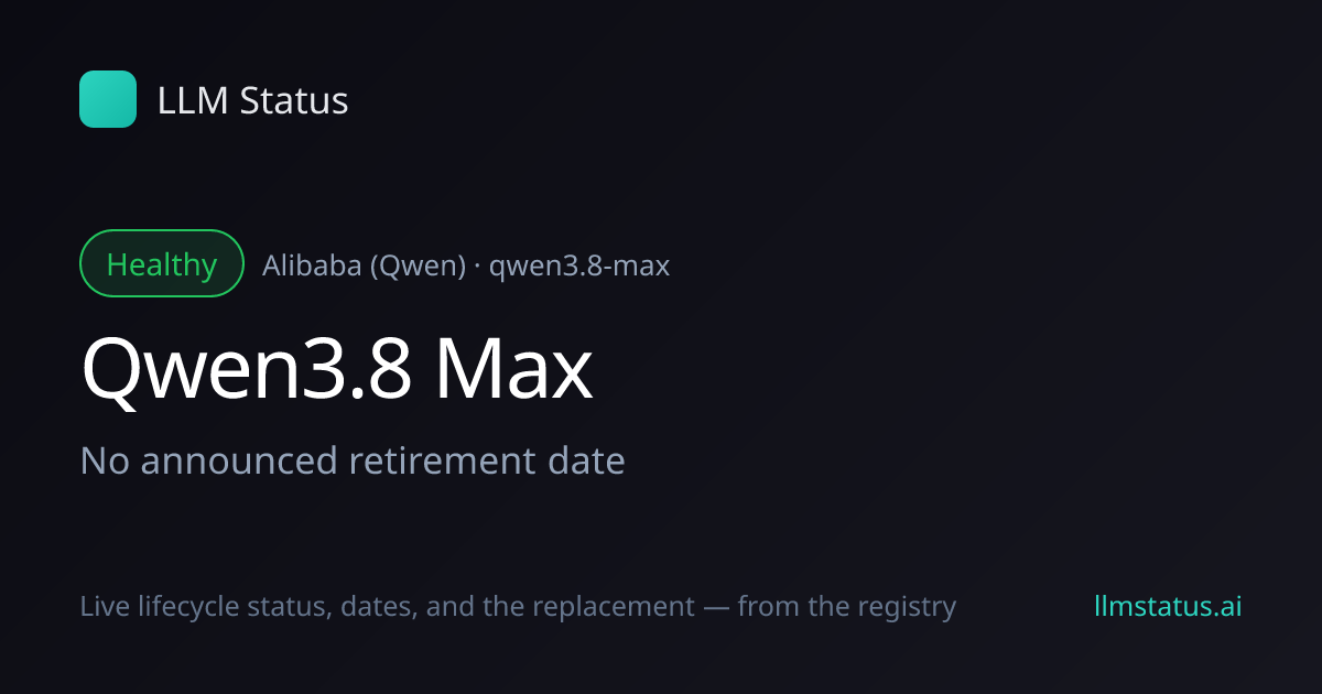 New model: Qwen3.8 Max (Alibaba (Qwen))